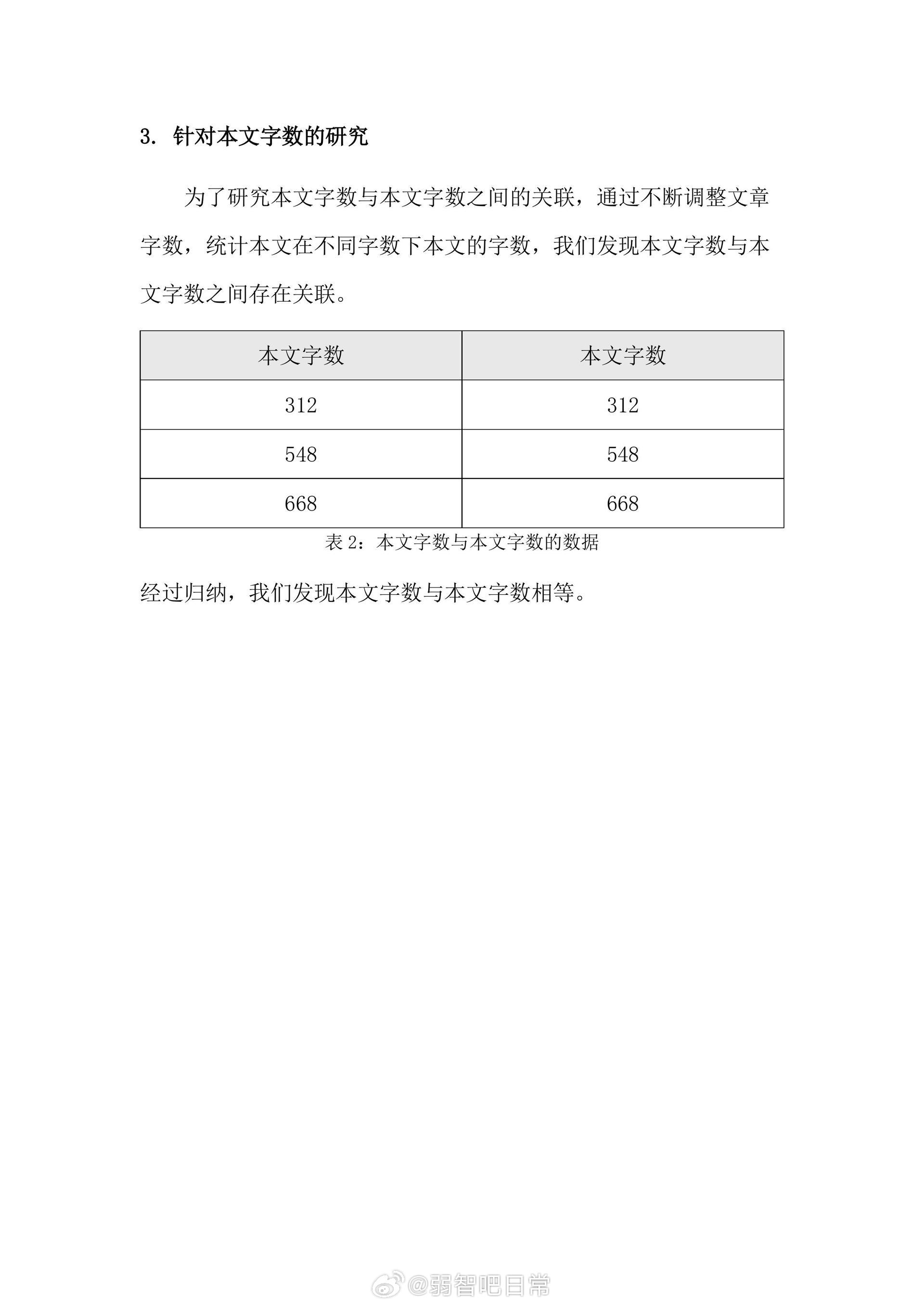 学术型病友，赶快发S.H.I.T！弱智吧日常