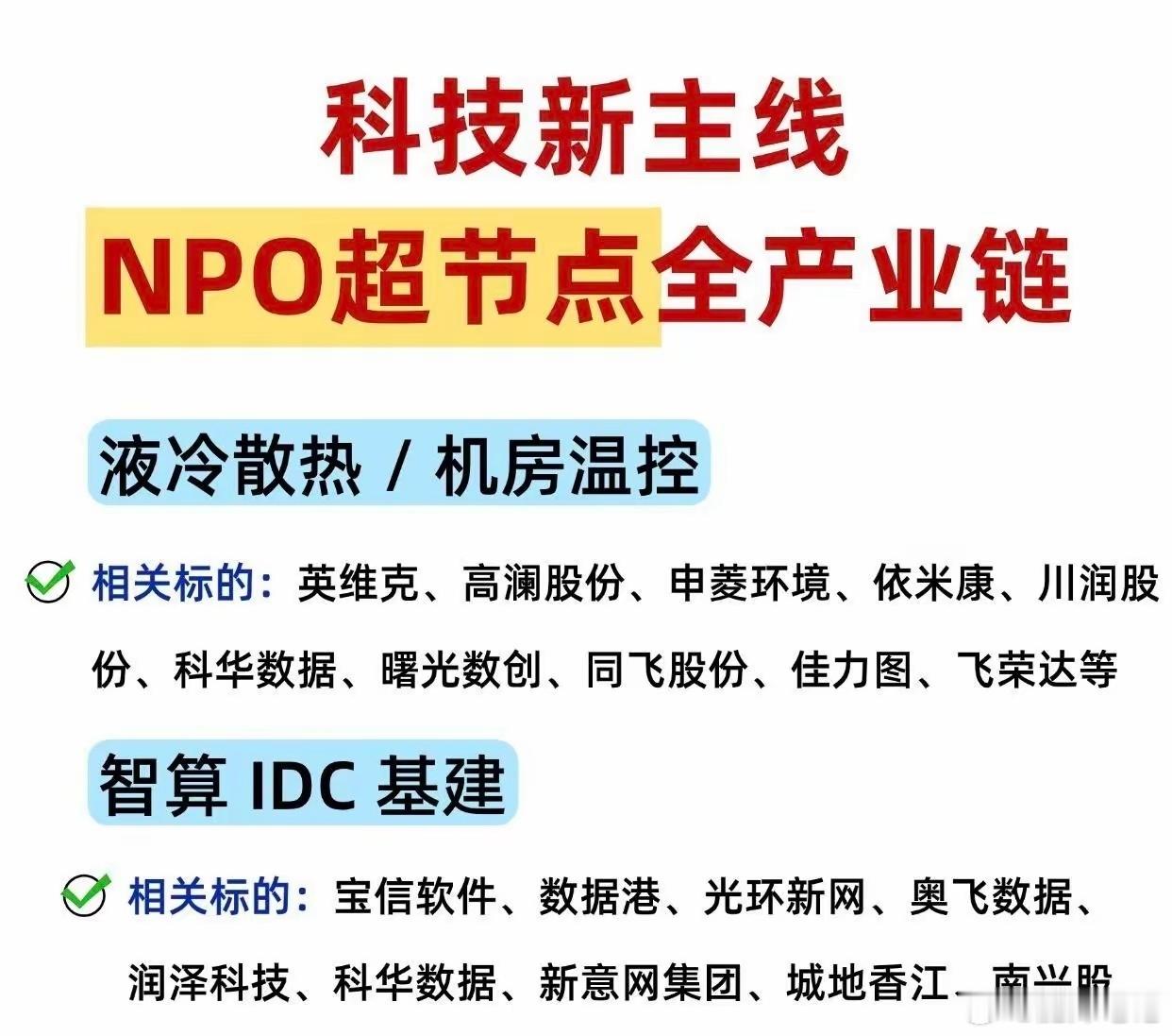 NPO超级节点：AI算力新赛道核心机会 