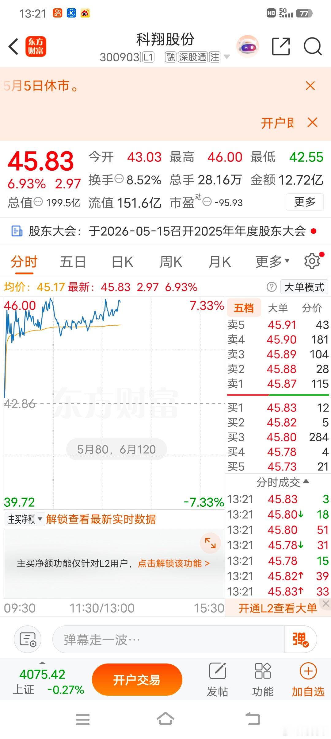 恭贺吃肉之喜，各位老铁吃肉肉了咱们抱团取暖，今天继续向盈利冲刺～178刷起来，明