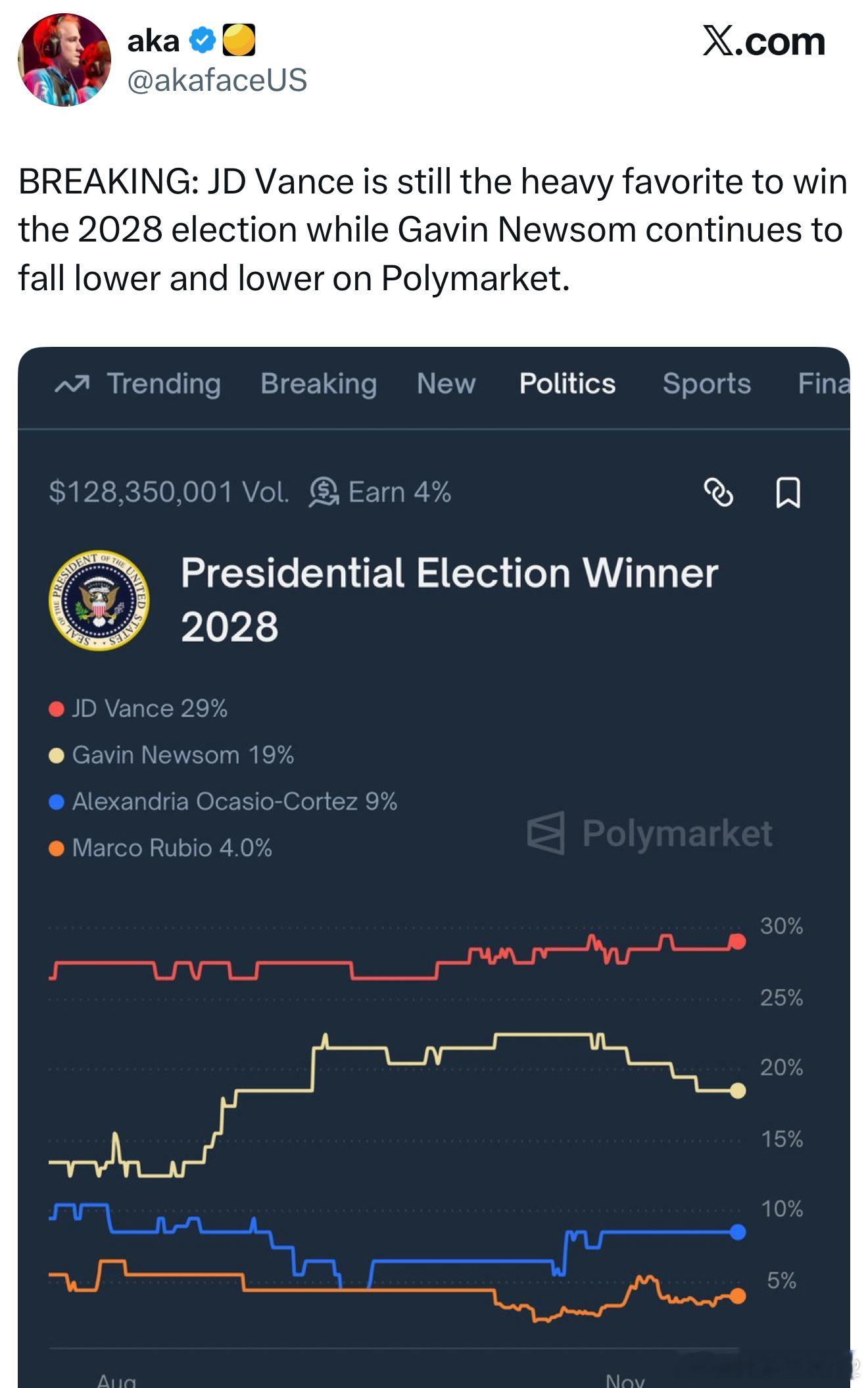 这事我说了好多次了。新闻的时效性是非常重要的，所以我搬运新闻时截图必须包括时间，