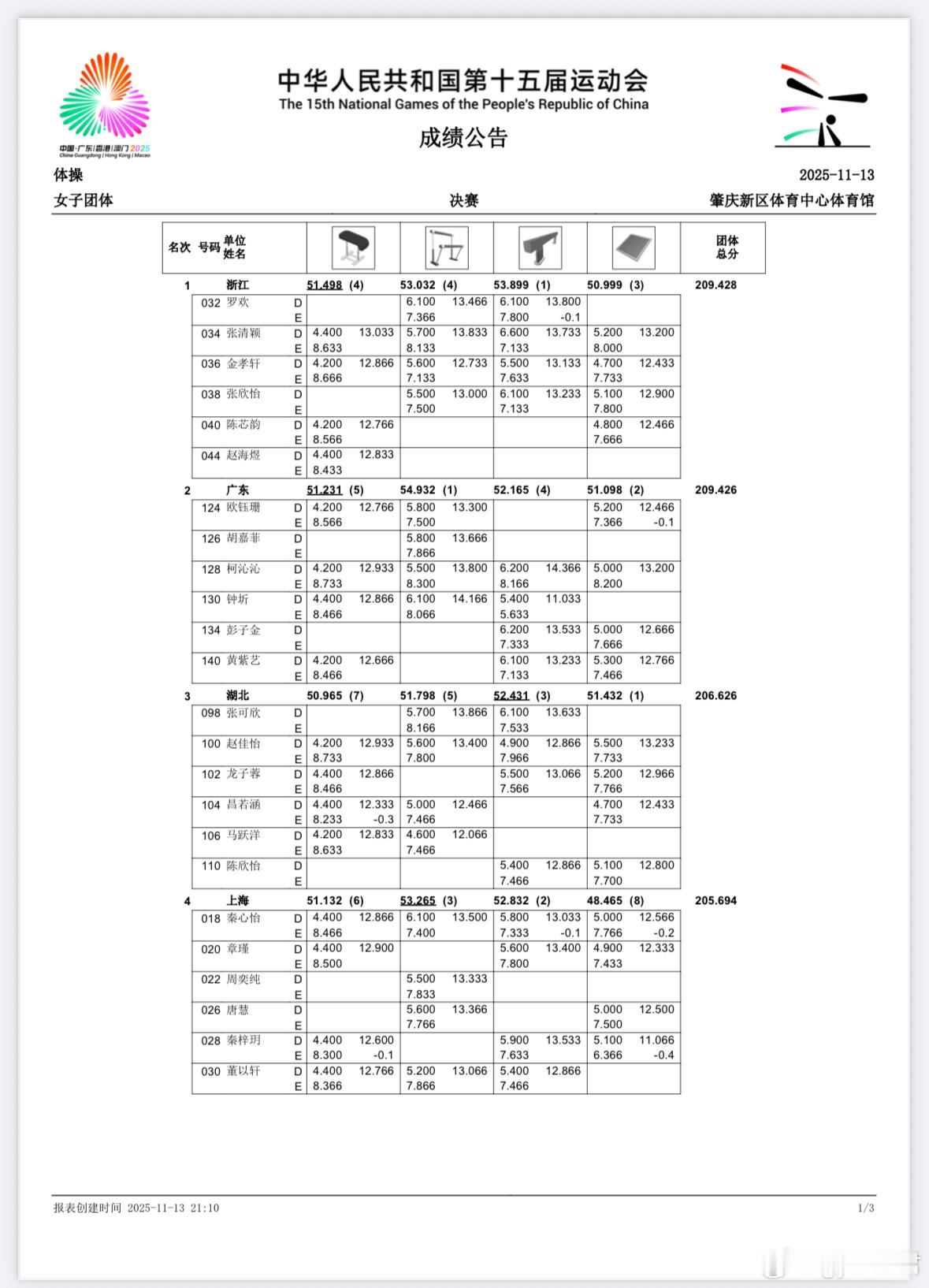 扣人心弦的一场比赛！ 