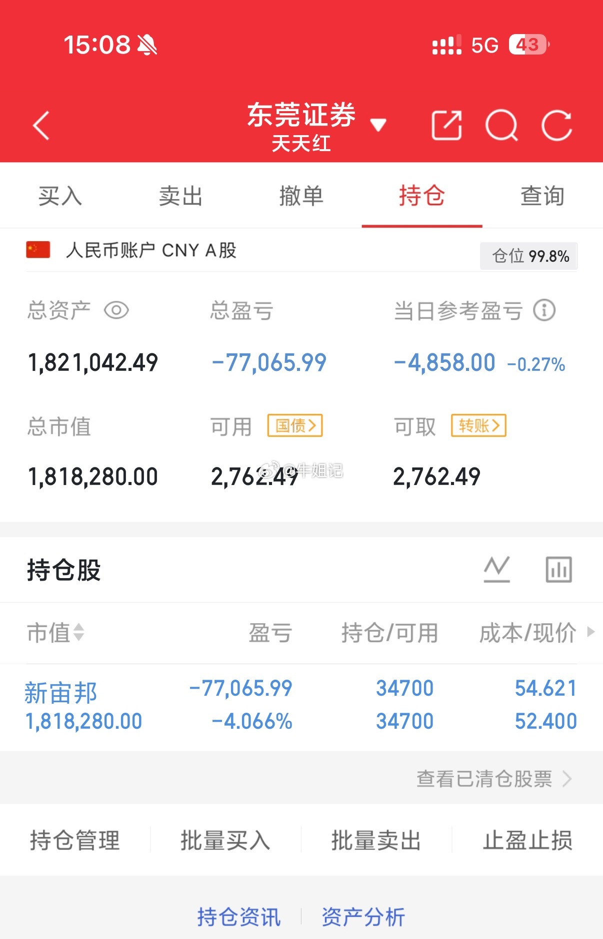 100w本金记录到300w（第158天)今日持仓票：新宙邦今日总资产：182w 
