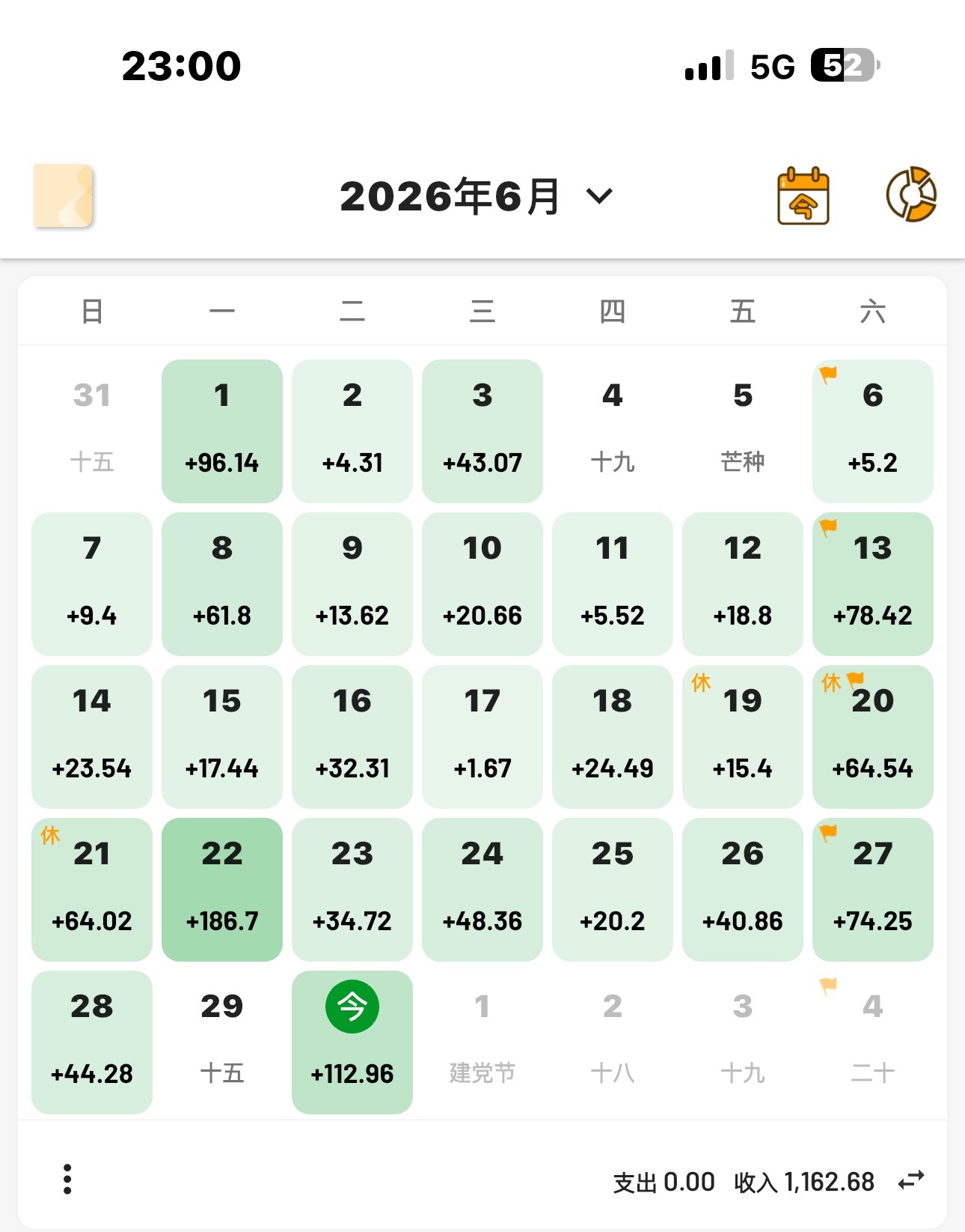 那就好好道个别吧 