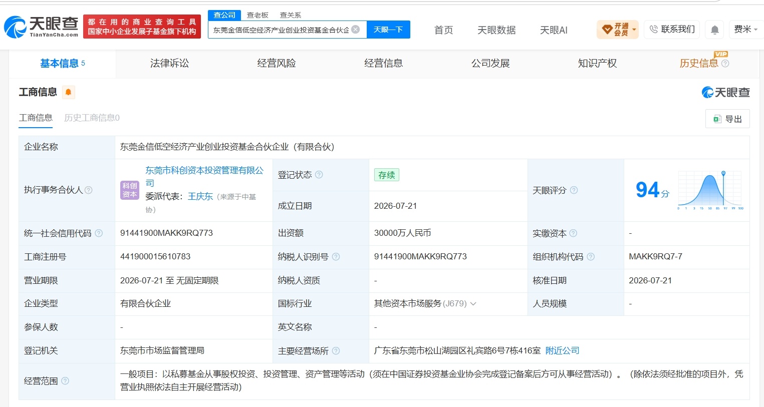 【东莞金信低空经济产业创业投资基金登记成立 出资额3亿】财报研究社Pro讯，天眼