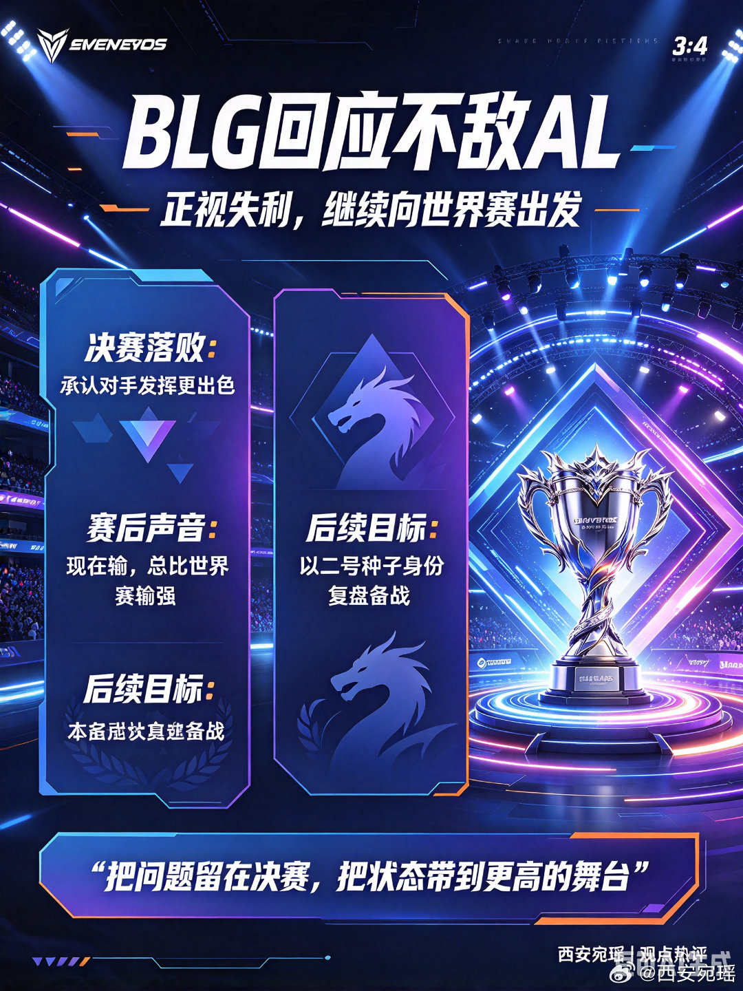 BLG回应不敌AL决赛落败之后，BLG俱乐部与选手赛后发声，坦然接受这次失利，承