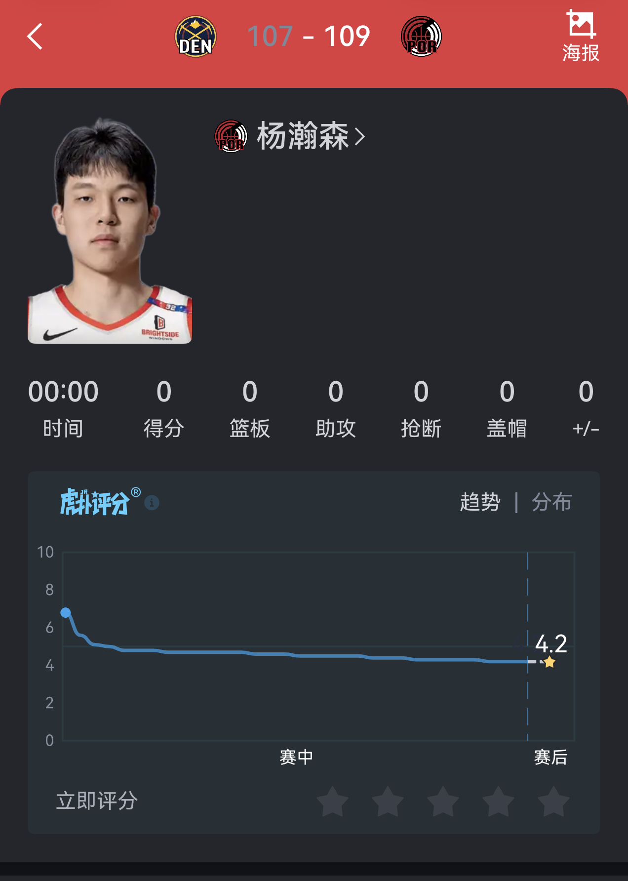 没有悬念，罗威一回来杨瀚森就没有时间了。既然现在没时间了，就集中精力解决自身问题