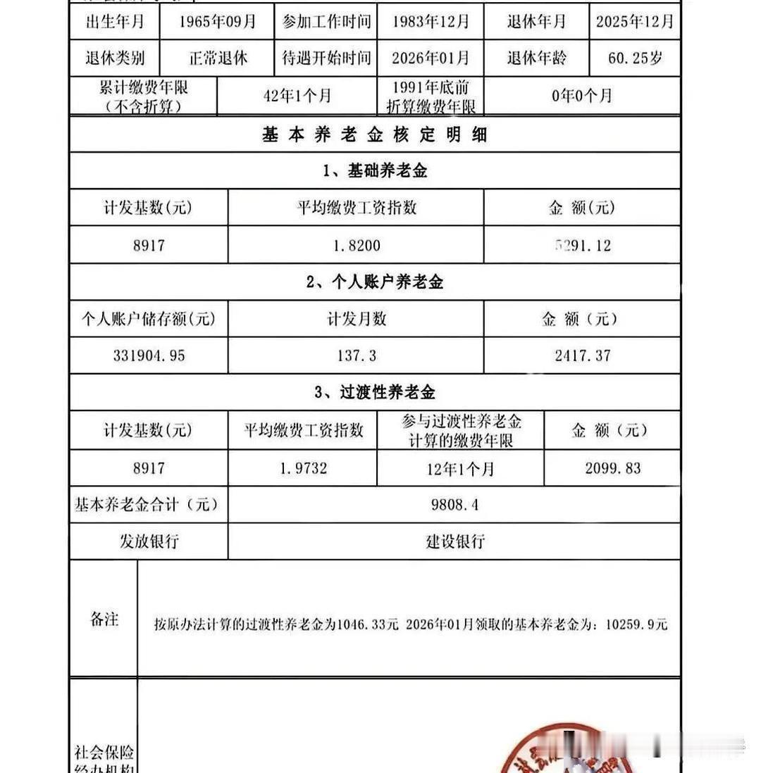 好的，咱们重新捋一捋，就拿这两张表说事。

一位大姐每月拿3221.2元，另一位