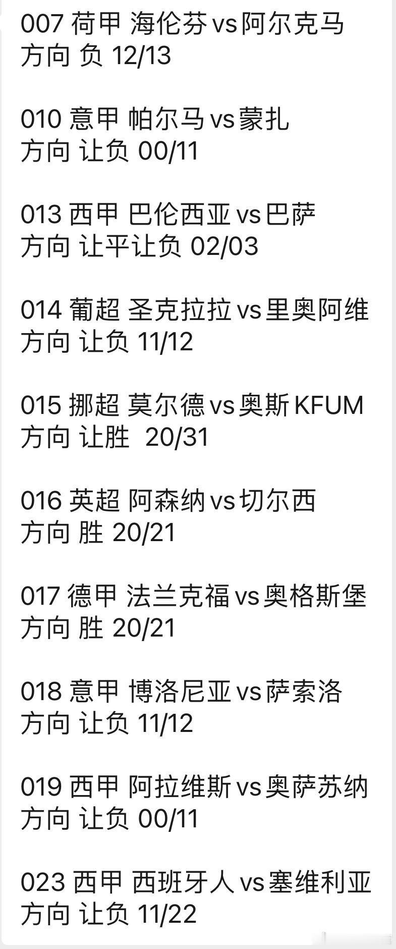 诚嘉今日扫盘⬇️⬇️⬇️007 荷甲 海伦芬vs阿尔克马方向 负 12/1301