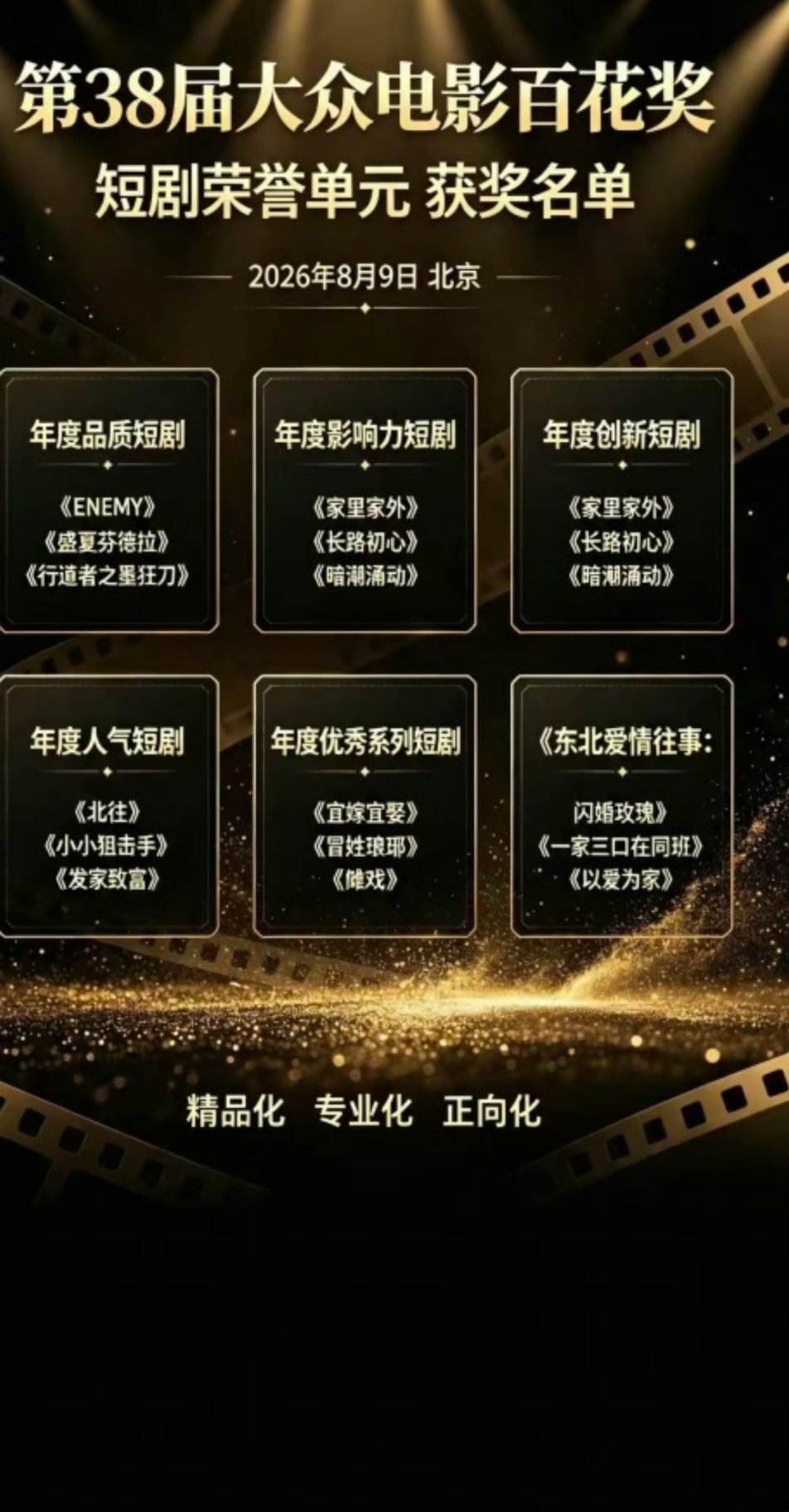 百花奖短剧荣誉单元 我们刘老师就是如此争气。刘萧旭是第38届百花奖短剧荣誉单元唯