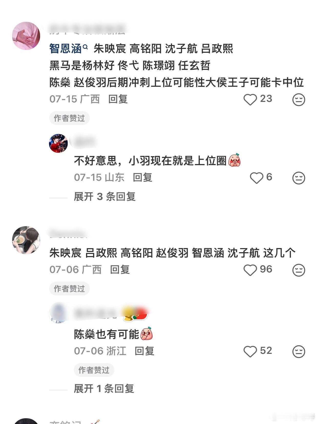 🍑TF家族五代上位圈成员大家提名最多的是陈燊 智恩涵 朱映宸 吕政熙  高铭阳