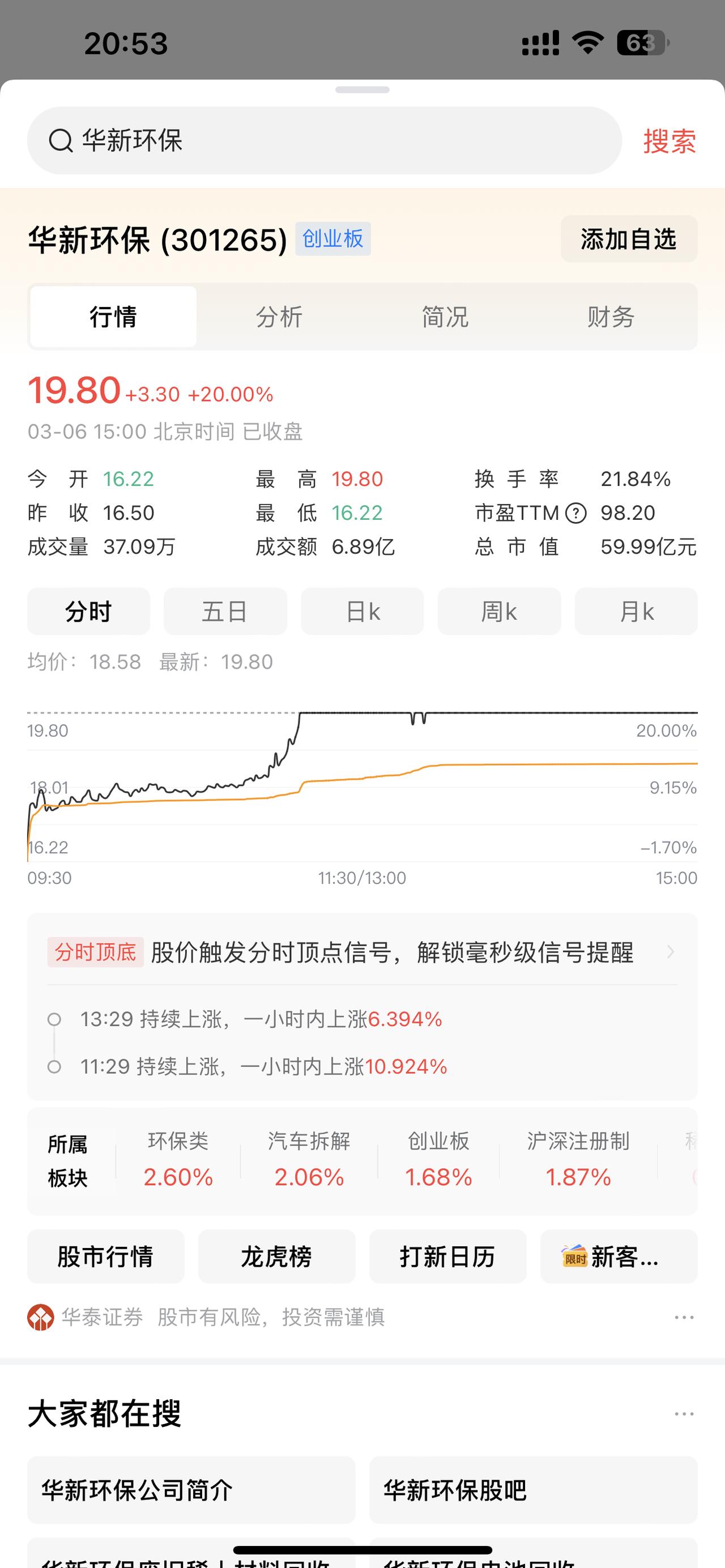 华新环保突然涨停，存储芯片要起风了？

刚看到存储芯片板块突然爆发，华新环保直接