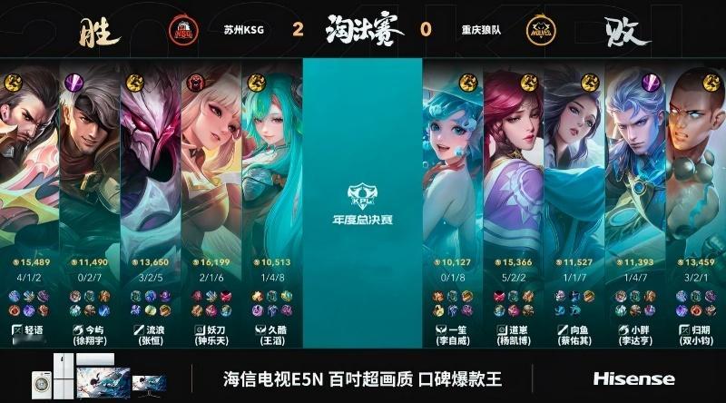 #流浪干将莫邪好C#KSG拿到风暴龙王，推掉对方水晶再下一局。 ​​​