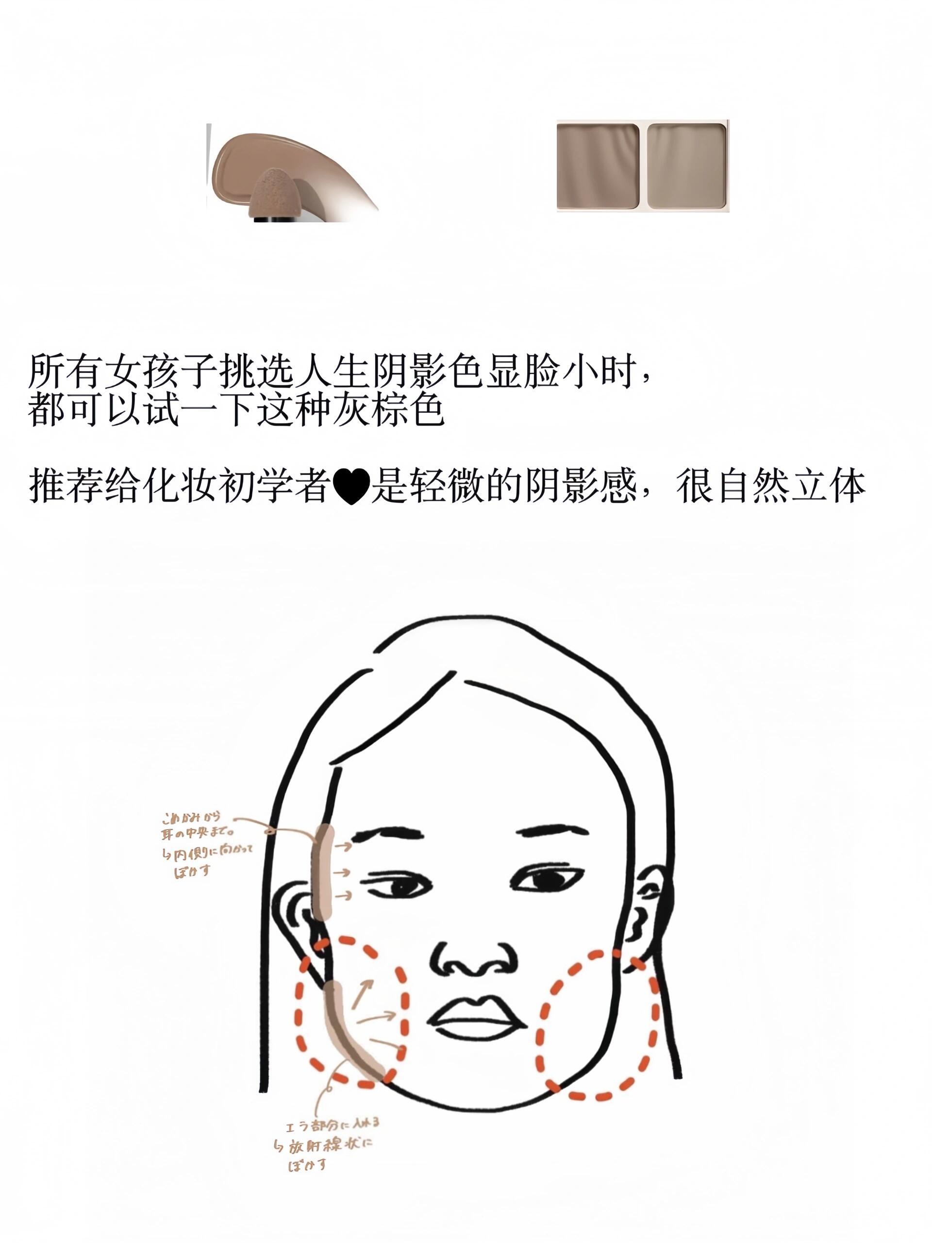 ins学到的邪修变美大法 