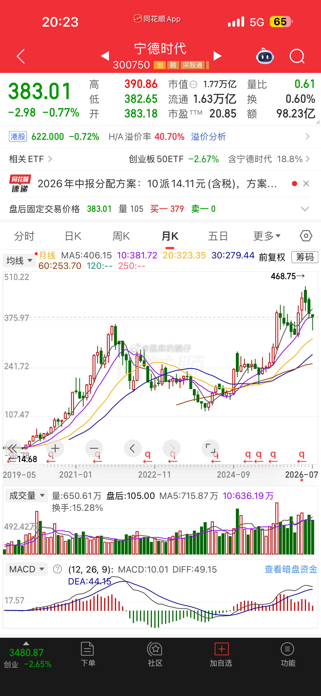 宁德时代都算不上跌📉了多少，你猜它为什么要回购注销