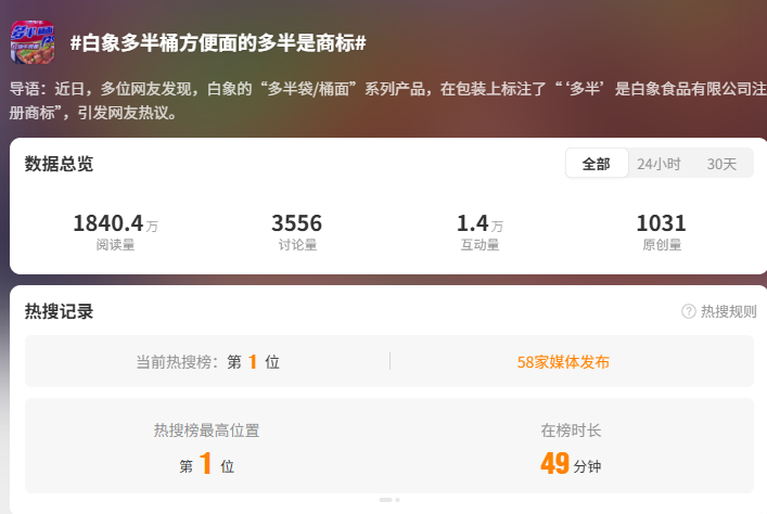 “多半”是商标，白象“多半袋”方便面引热议