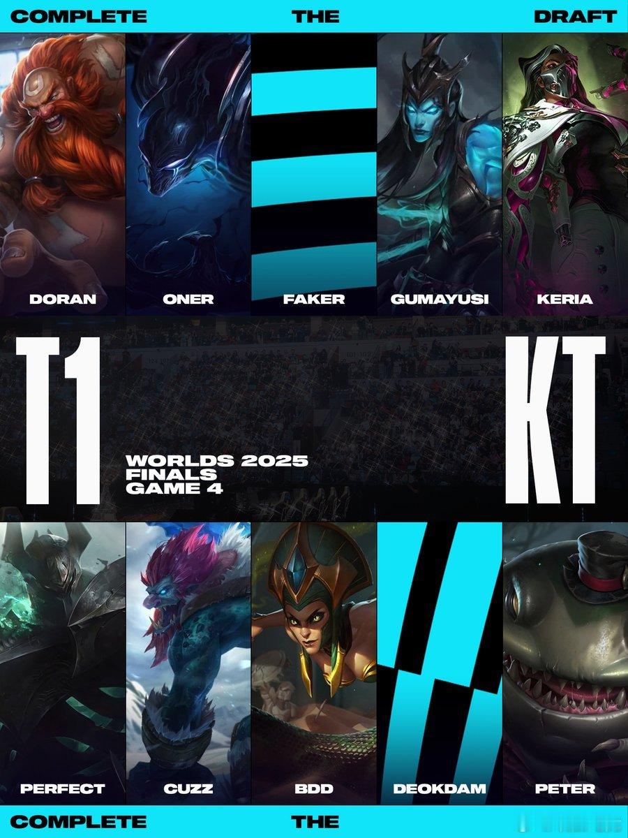 拳头官方发布：测测你的记忆力决赛第四场比赛中缺失的是哪两个英雄？2026lck2