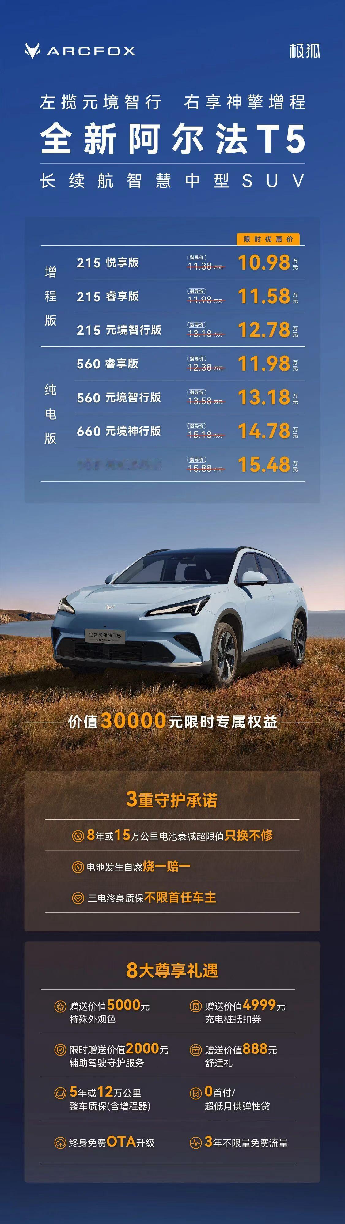 新款极狐阿尔法T5正式上市
10.98万起💓
价值3W限时权益【来自懂车帝车友