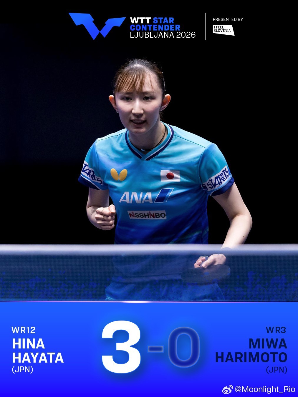 WTT球星挑战赛卢布尔雅那站2026 wtt：昨天加冕冠军，今天成为对手 🫱?