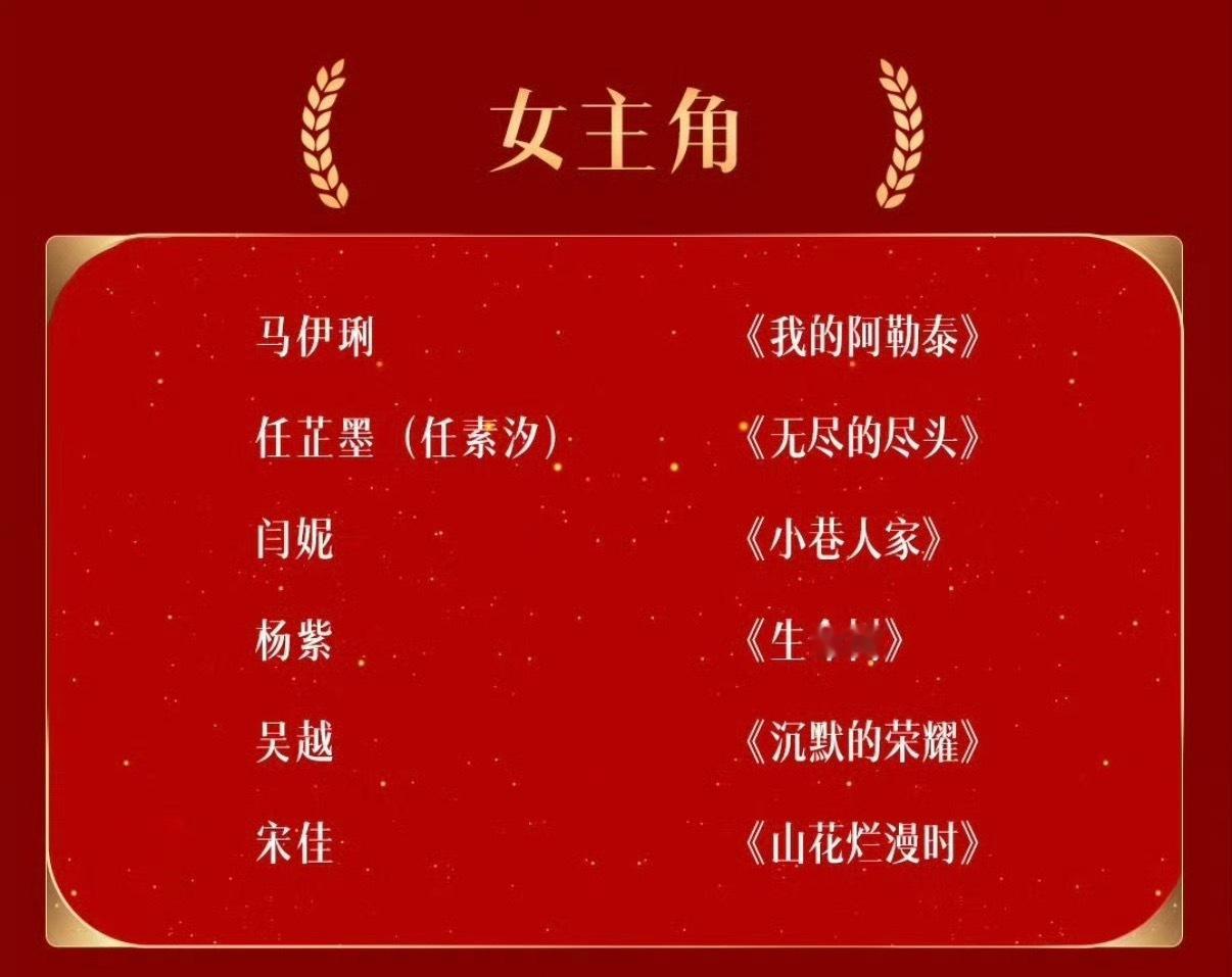 金鹰奖提名名单 哎怎么没有人民的玫瑰了呢 是怕有了以后又再次重现是吗