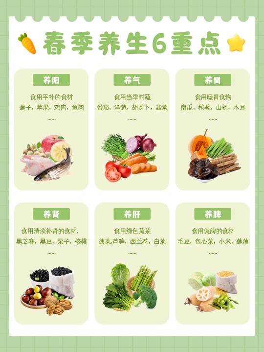 春季养生6重点｜当季最应该吃的健康食材