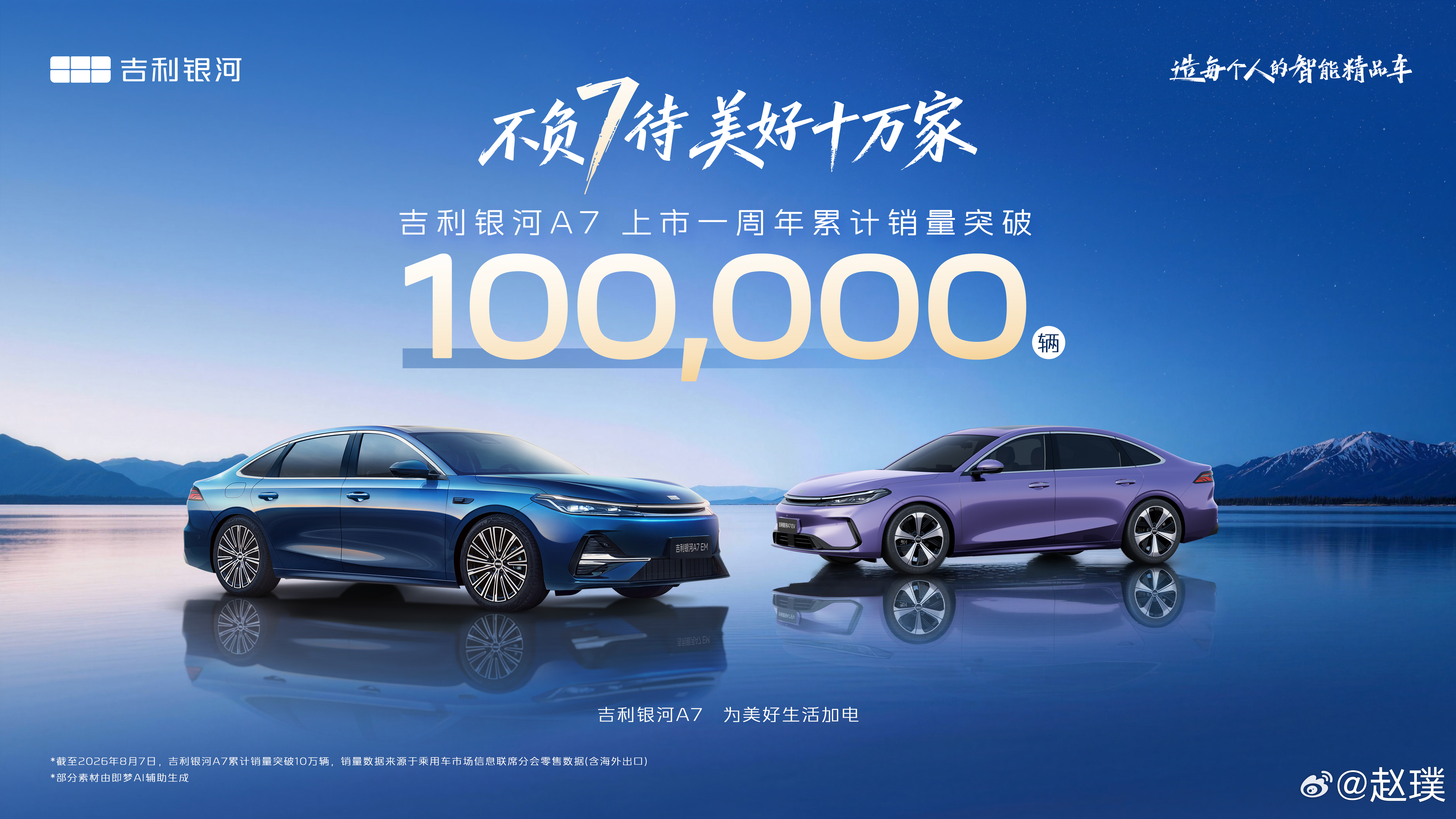 吉利银河A7上市一年，双车累计销量破10万辆。其中吉利银河A7 EM连续5个月销