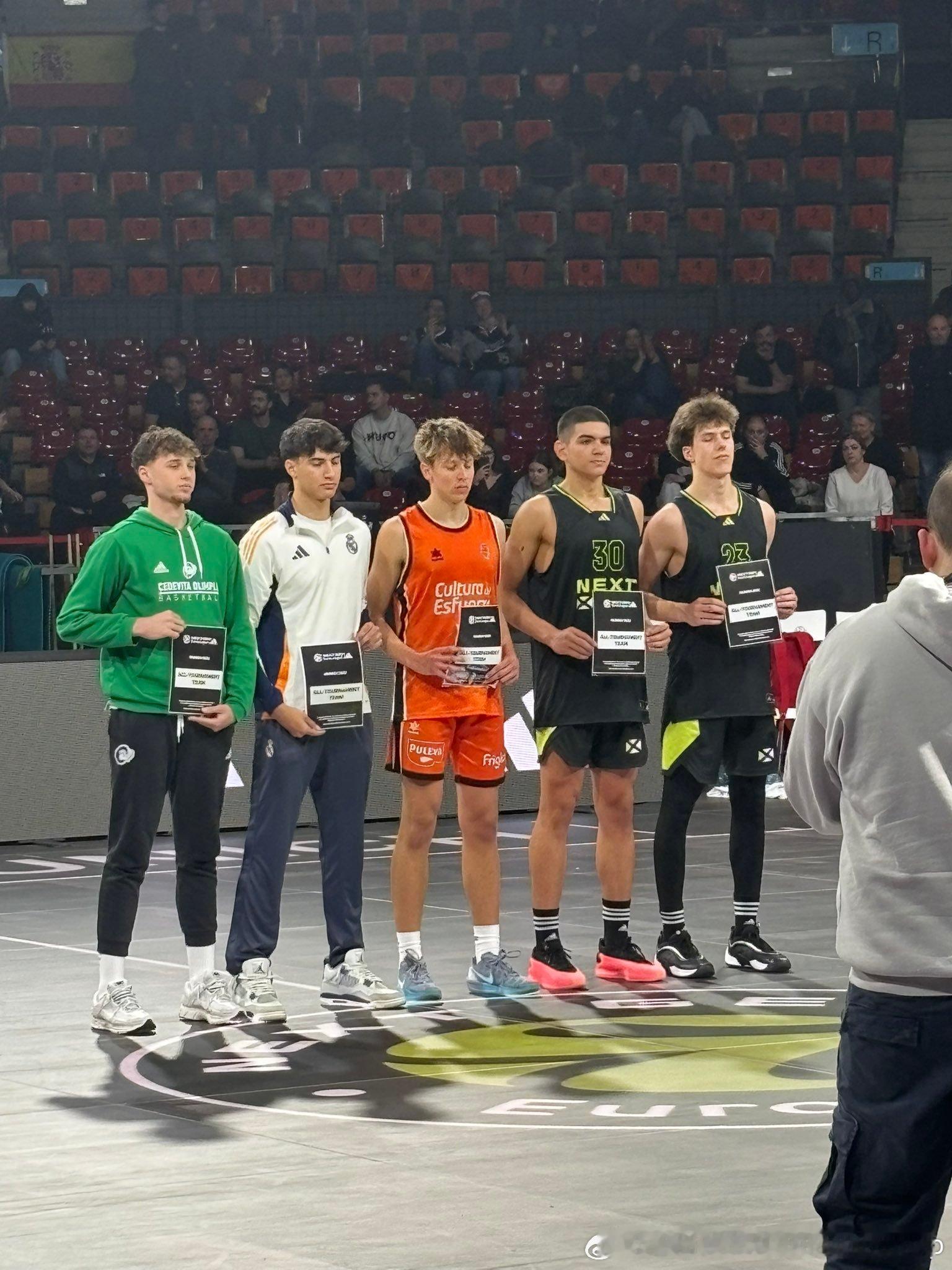 Adidas NGT慕尼黑站最佳阵容，Ignacio Campoy入选赛前真没想