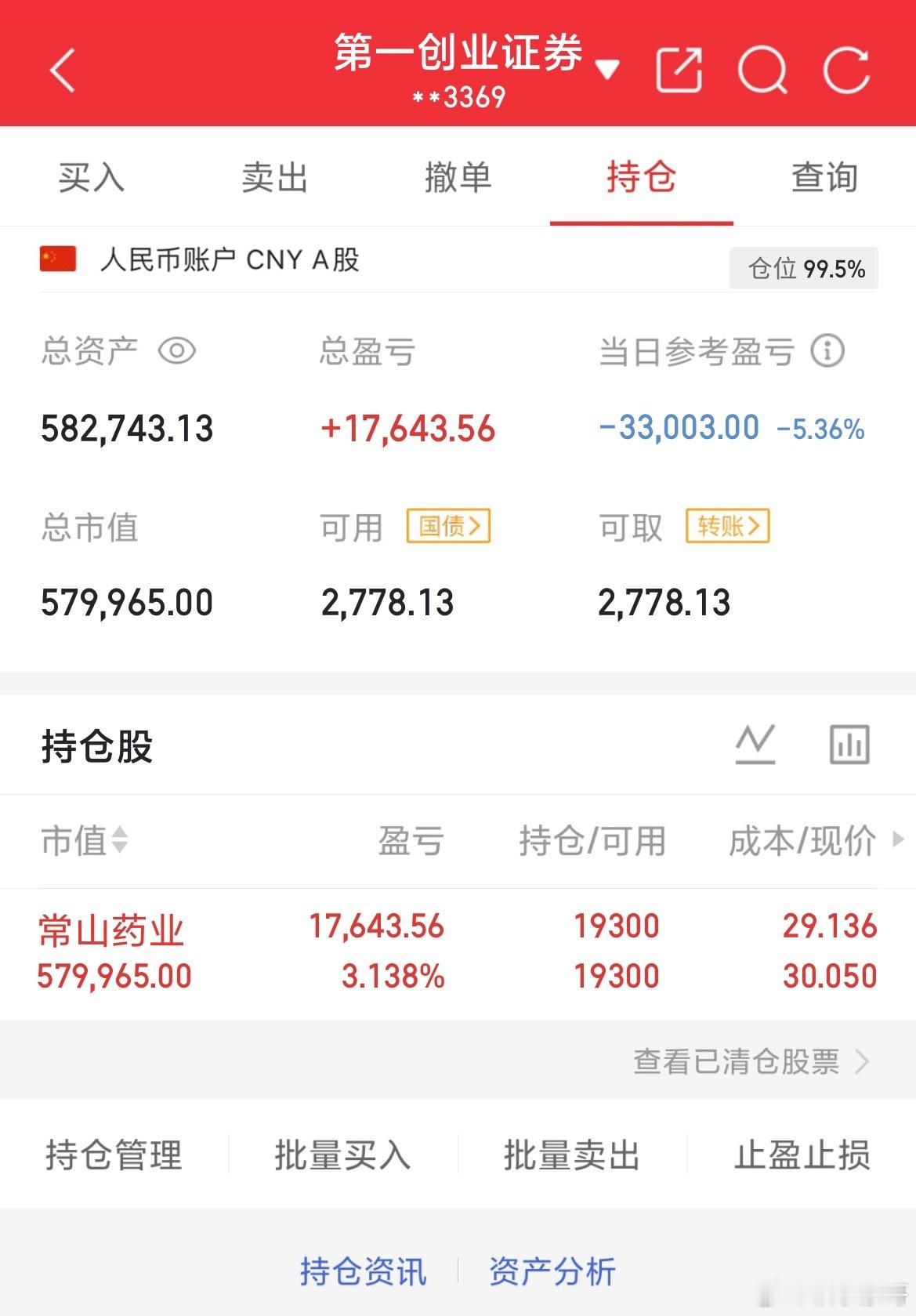 2026年7月20日.星期一（第11天）开启实盘翻倍之旅，大家一起验证！！！50