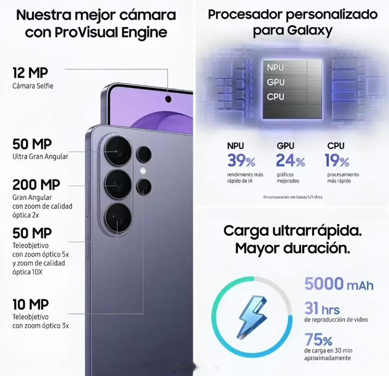 三星Galaxy S20 Ultra配色出炉，紫色和淡蓝色都美出新高度了。