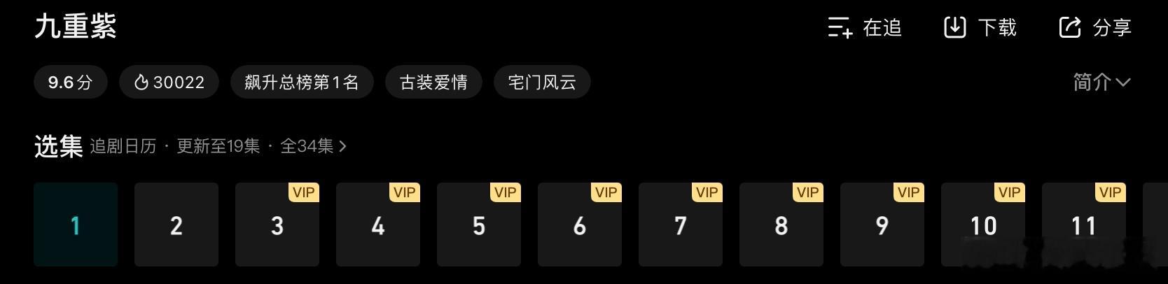 九重紫开播的第八天，热度破30000啦！！！   