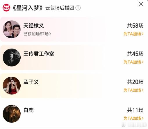 孟子义包20场支持王鹤棣星河入梦 孟子义包场支持王鹤棣新片《星河入梦》！哇哇哇孟