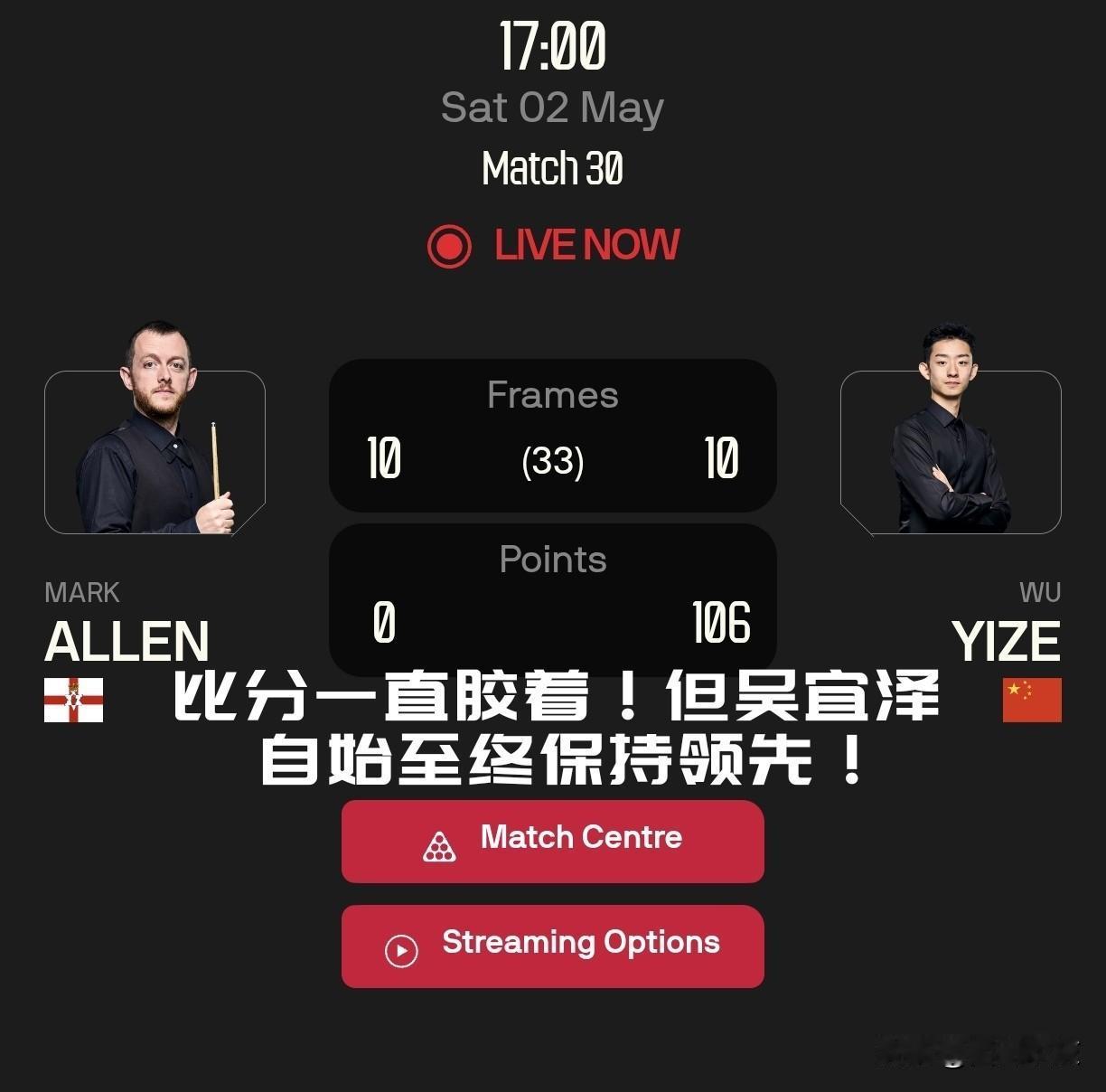 【比分一直胶着！但截至目前吴宜泽自始至终保持领先！】

10-10了！

吴宜泽