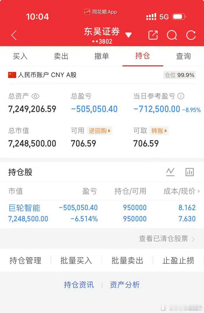 各位战友，巨轮ZN***031马上要跌停了，立马把我的账户打回原形，哎，好累，直