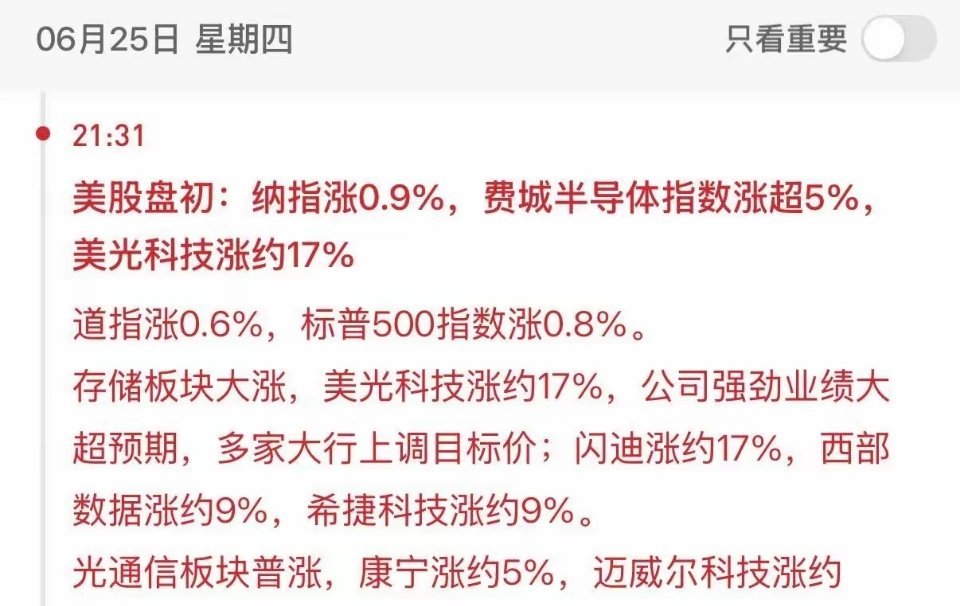 深夜重磅双利好来袭，不少人尚未察觉！周五收阳线基本稳了，备好仓位！隔夜美股科技全