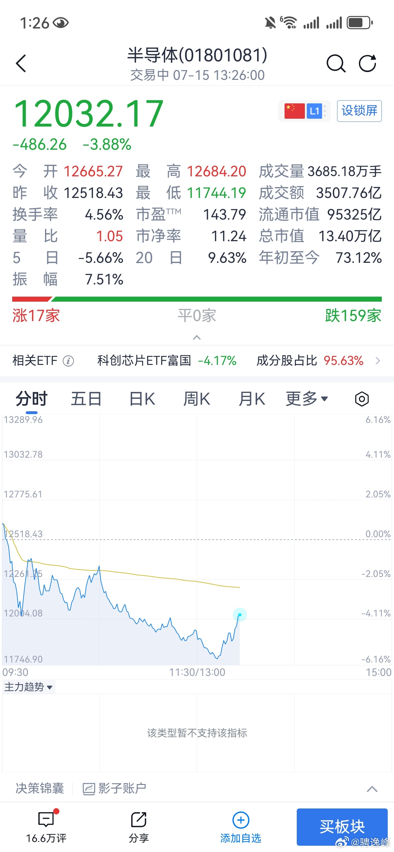 又开始了