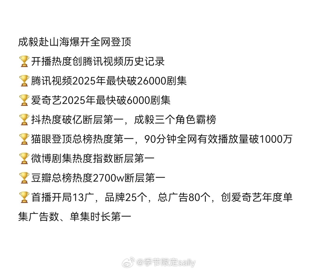 成毅赴山海爆开全网各平台热度登顶🐮赴山海热度 ​​​