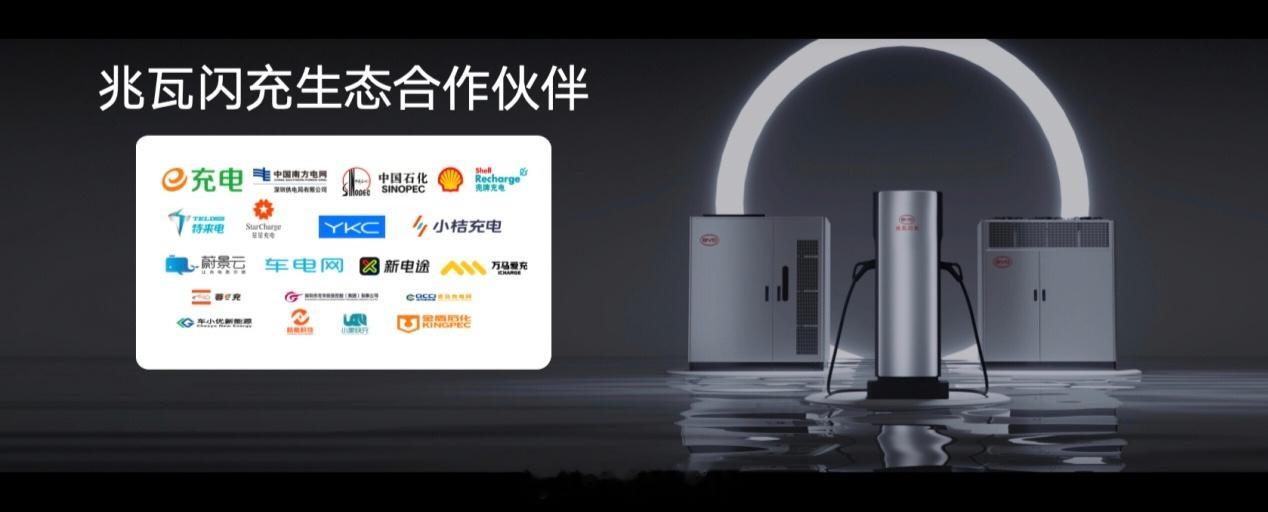比亚迪兆瓦闪充有越来越多合作伙伴，南方电网、中国石化、壳牌充电、车电网、蔚景云、