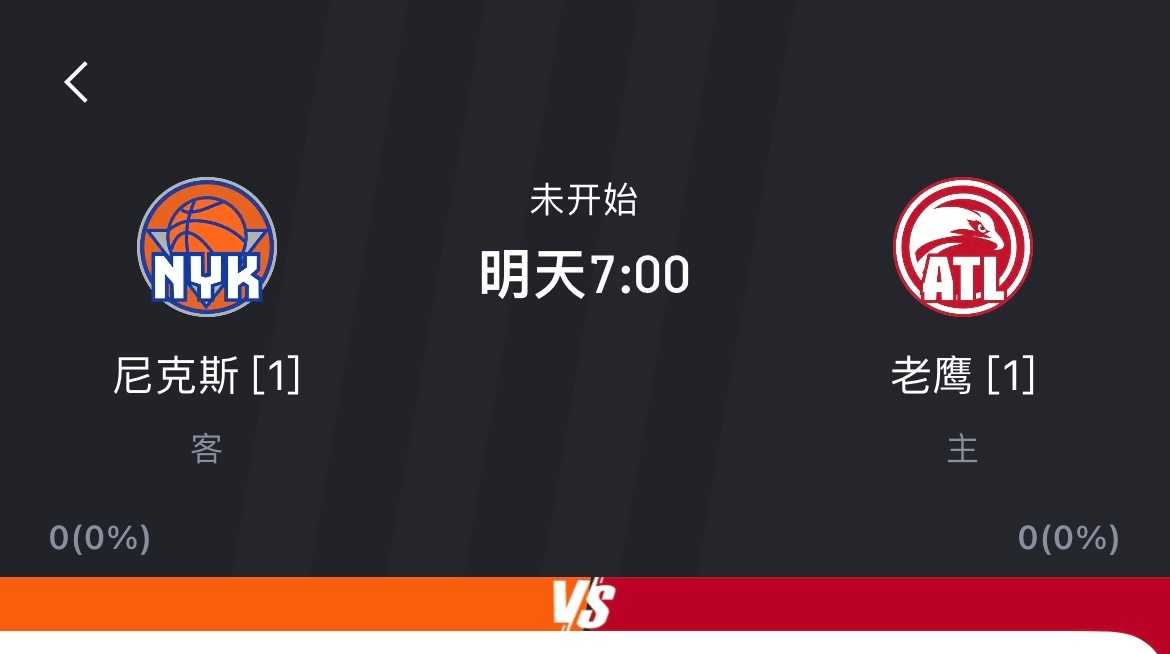 明天早上7点首轮G3老鹰主场迎战尼克斯，能否守住主场老鹰vs尼克斯