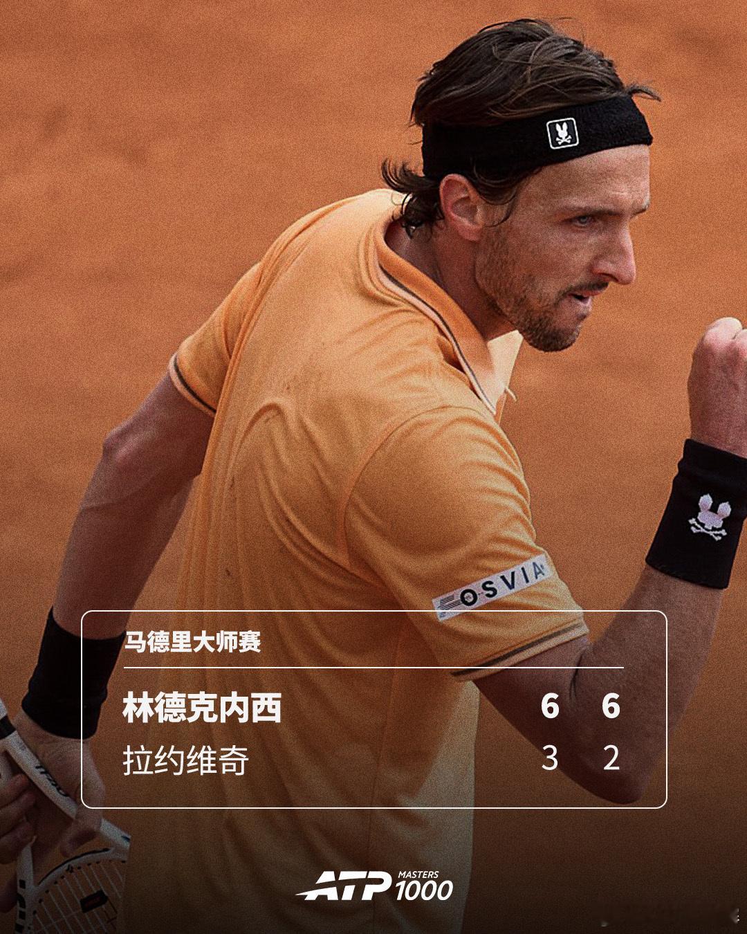 ATP1000 马德里大师赛第二轮，22号种子林德克内西以6-3 6-2横扫从资