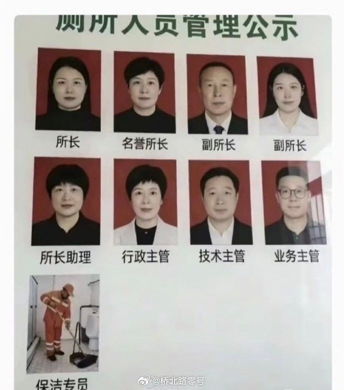 必须裁掉一个，你觉得该干掉哪个？ 我感觉，保洁员不会被干掉。毕竟，8个闲散厕所干
