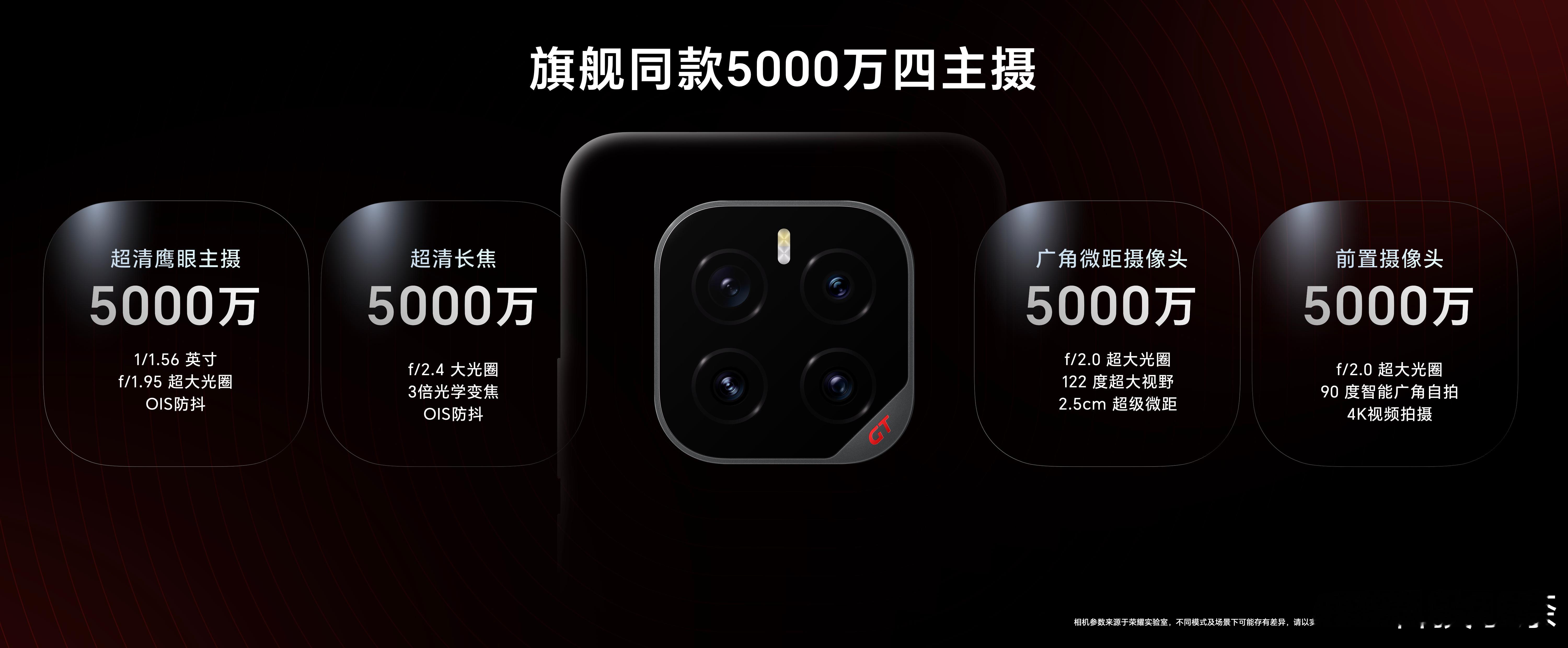 荣耀GT Pro拥有旗舰同款5000万像素四主摄，采用荣耀巨犀玻璃 + 3D屏下