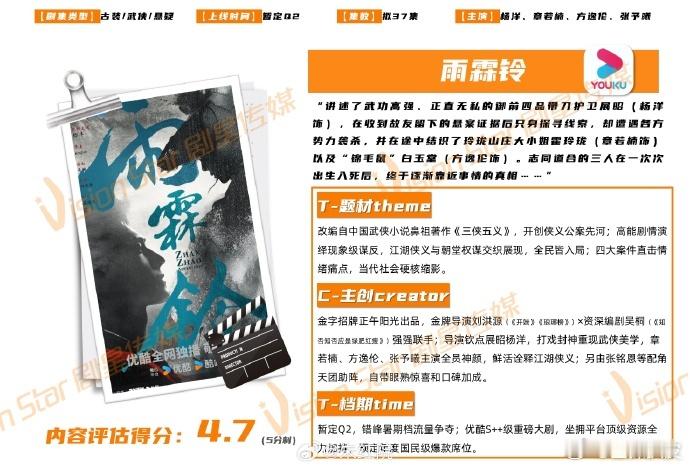 杨洋章若楠雨霖铃播前招商杨洋章若楠雨霖铃招商杨洋、章若楠《雨霖铃》播前招商，暂定