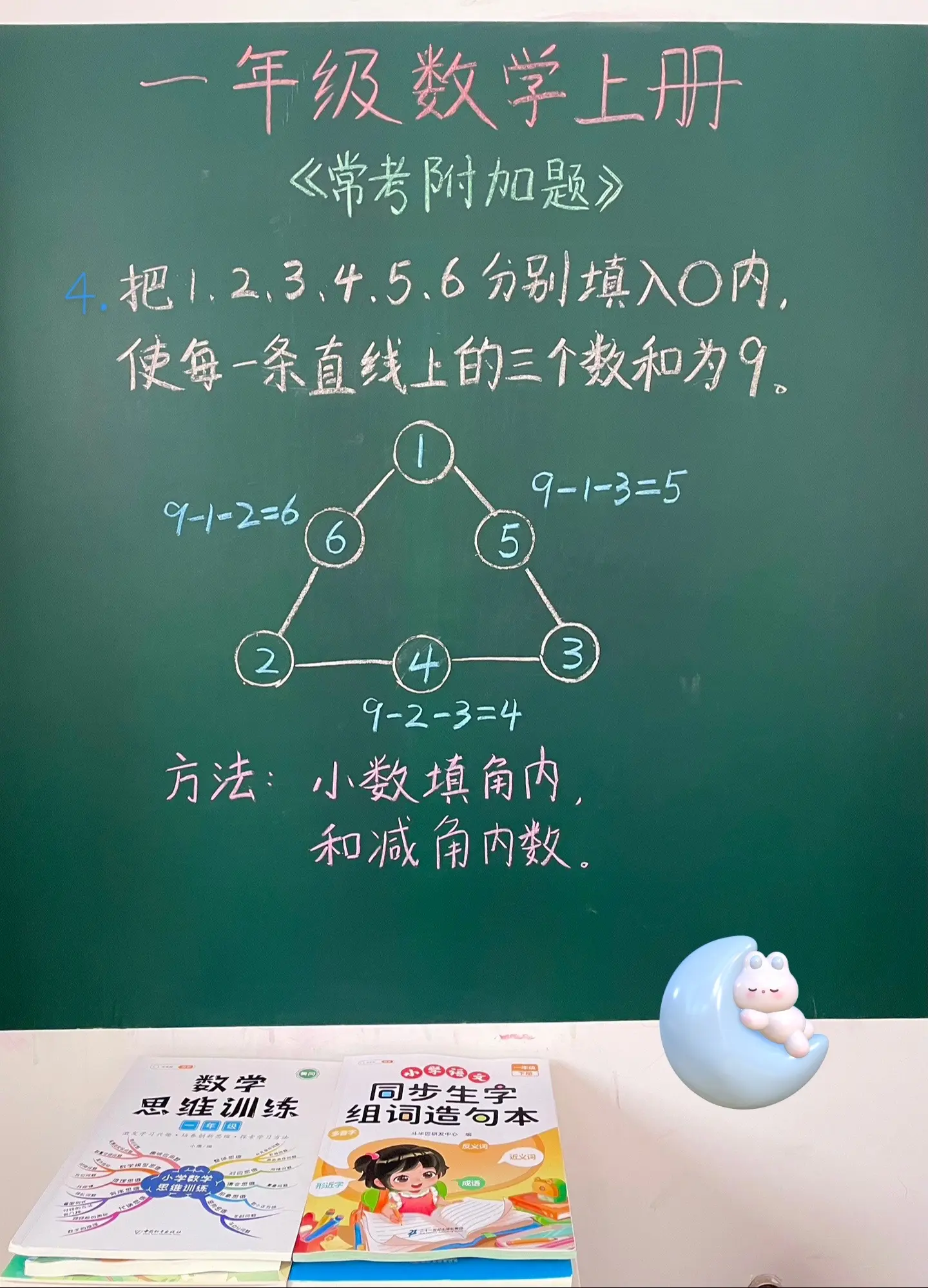 期末考试常考的附加题（二）
期末考试倒计时啦！