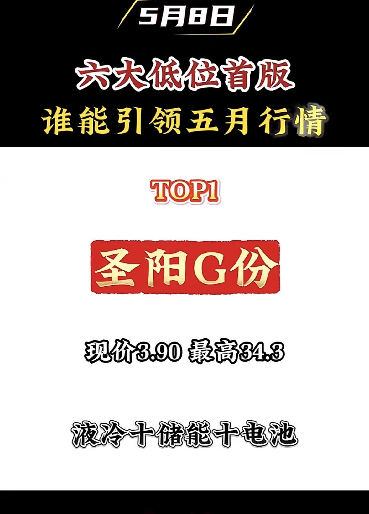 5月8日六大低位首版，谁能引领五月行情？

5月8日这六大低位首板股票，谁能引领