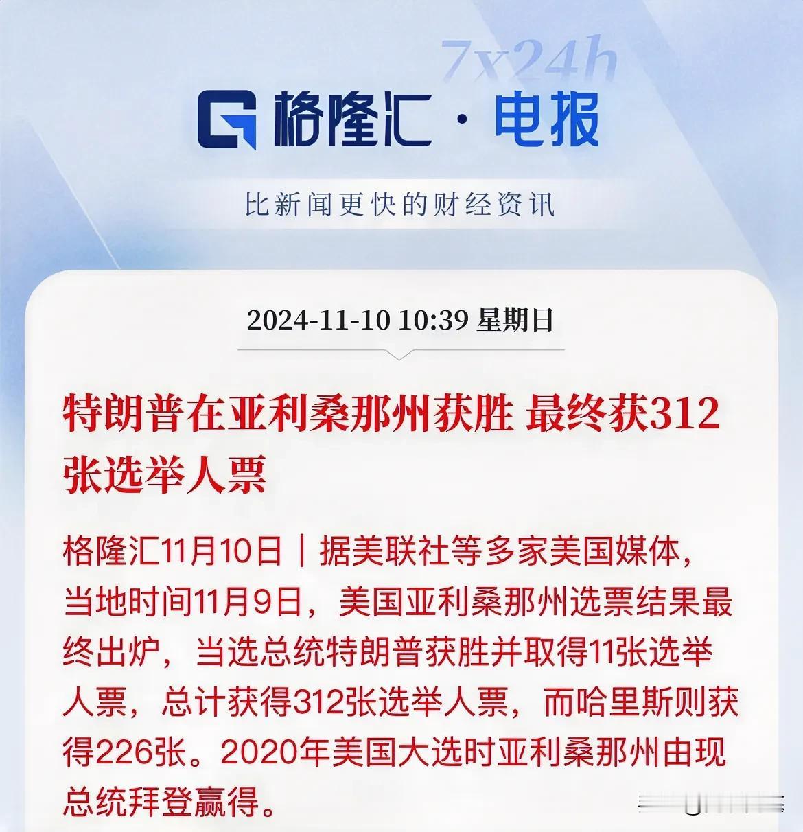 最新消息：特朗普以312张选举人票大幅获胜！

11月10最新消息，美国亚利桑那