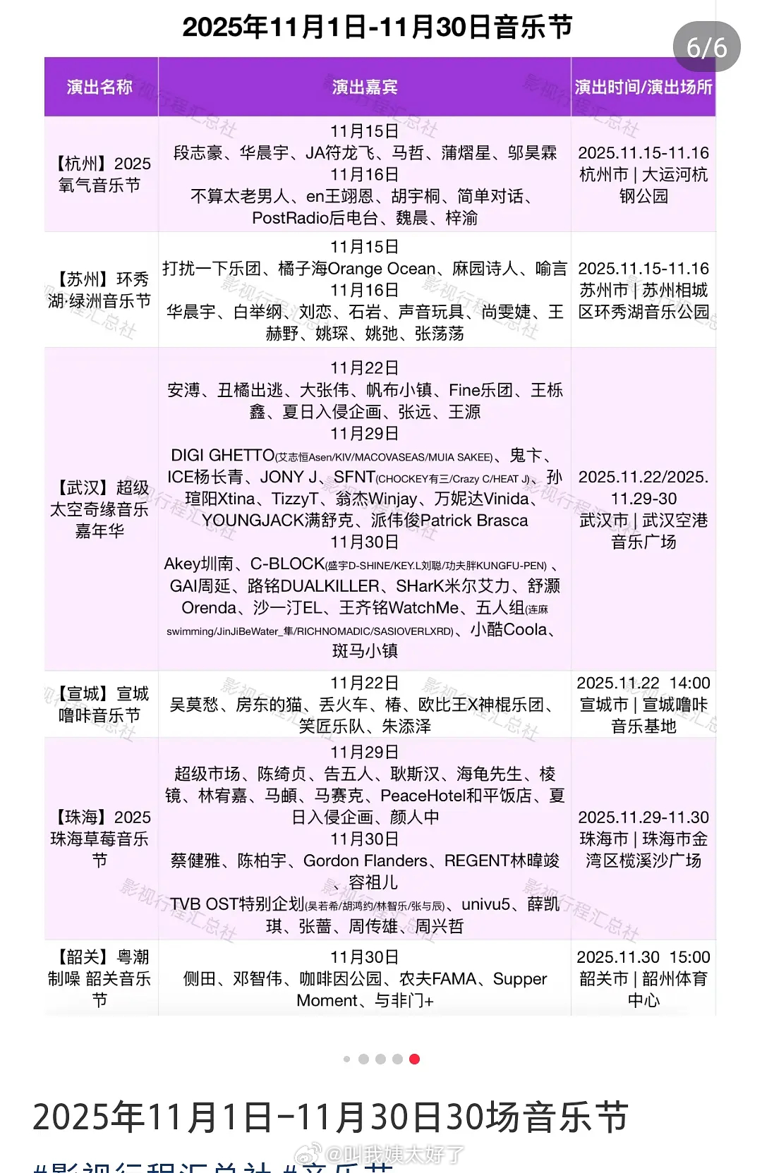 11月份竟然有30场音乐节，有些人真的好爱参加音乐节[捂嘴哭] ​​​