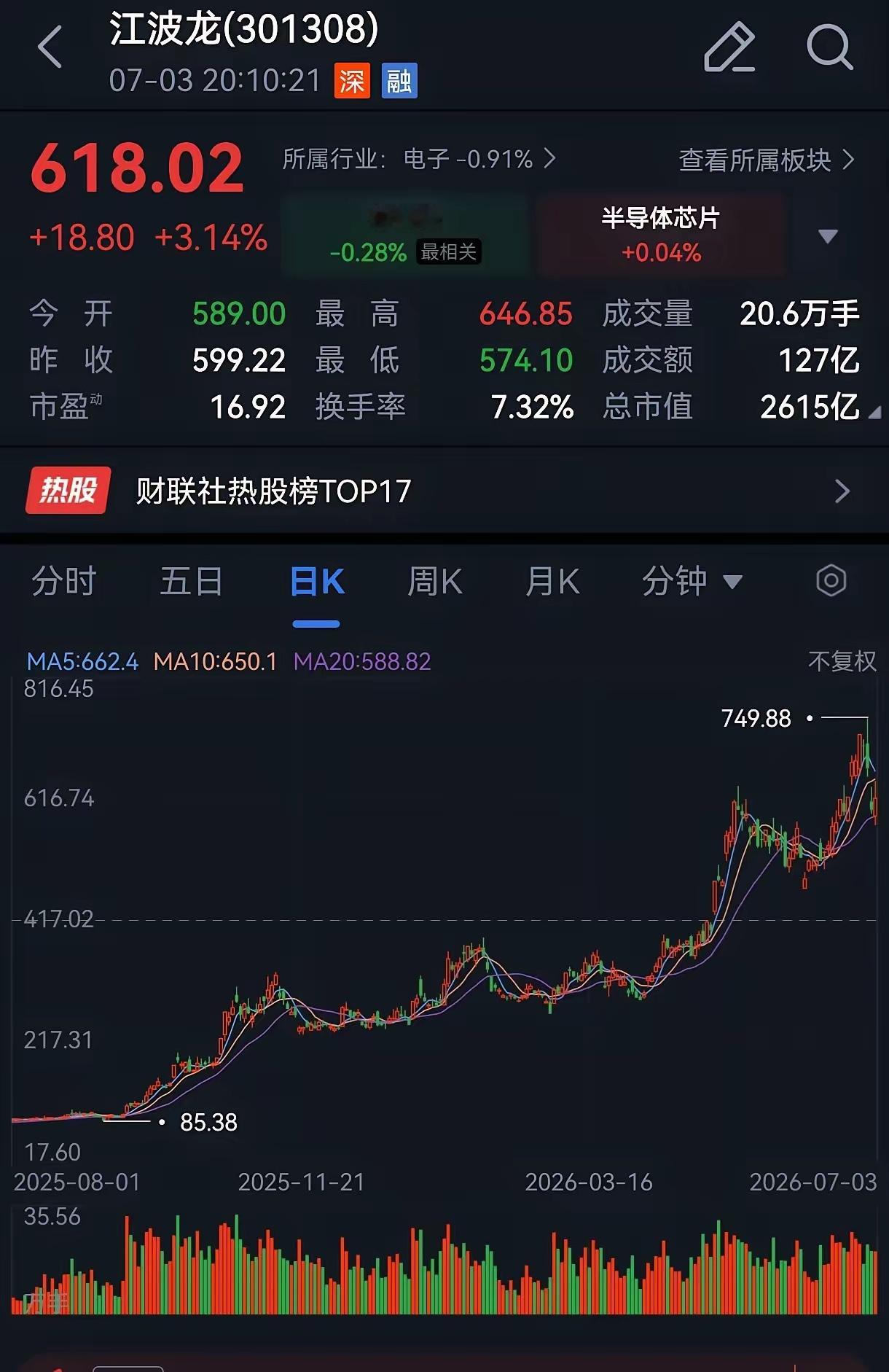 江波龙 A股史上最炸裂的中报江波龙（301308)发布公告，预计2026年半年度
