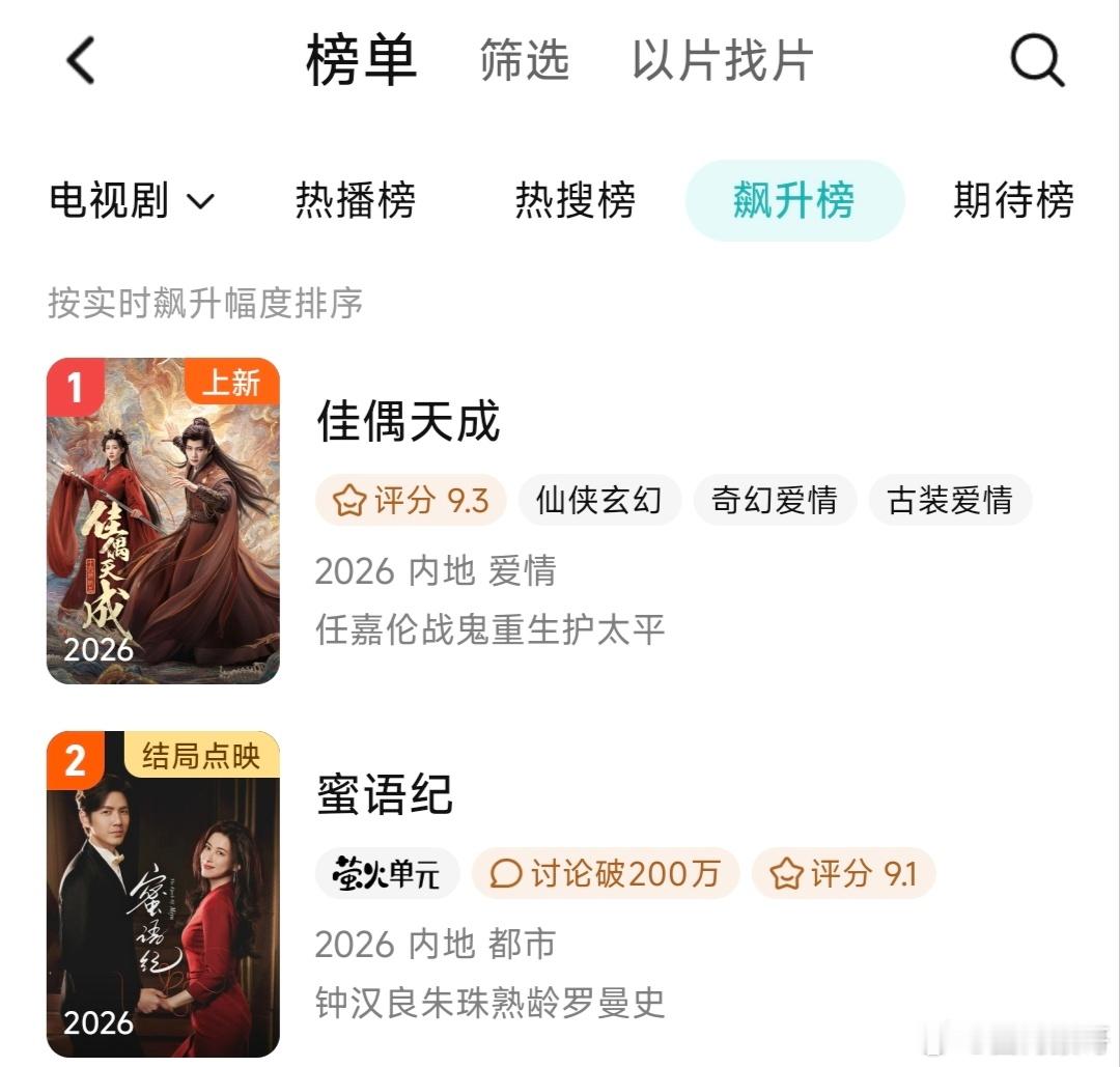 虽然任嘉伦的佳偶天成是双平台播，但依旧实时跃居到了🐧飙升榜的第一国超今晚音乐节