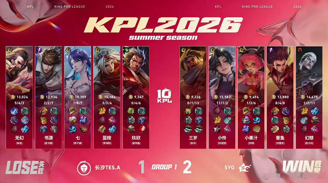 🔴七海月1-8-7，怎么打成这样😳王者荣耀KPL2026KPL夏季赛