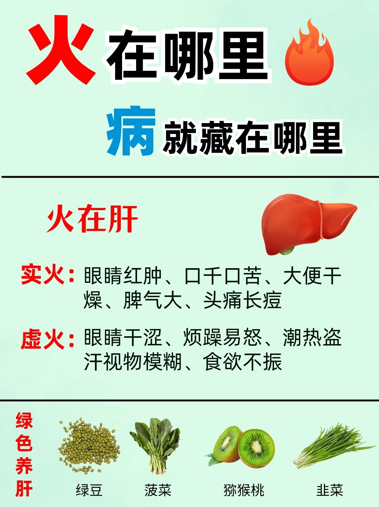分清孩子上火种类，拒绝无效祛火🔥🔥孩子内热上火，妈妈要找对位置才能够得处理的