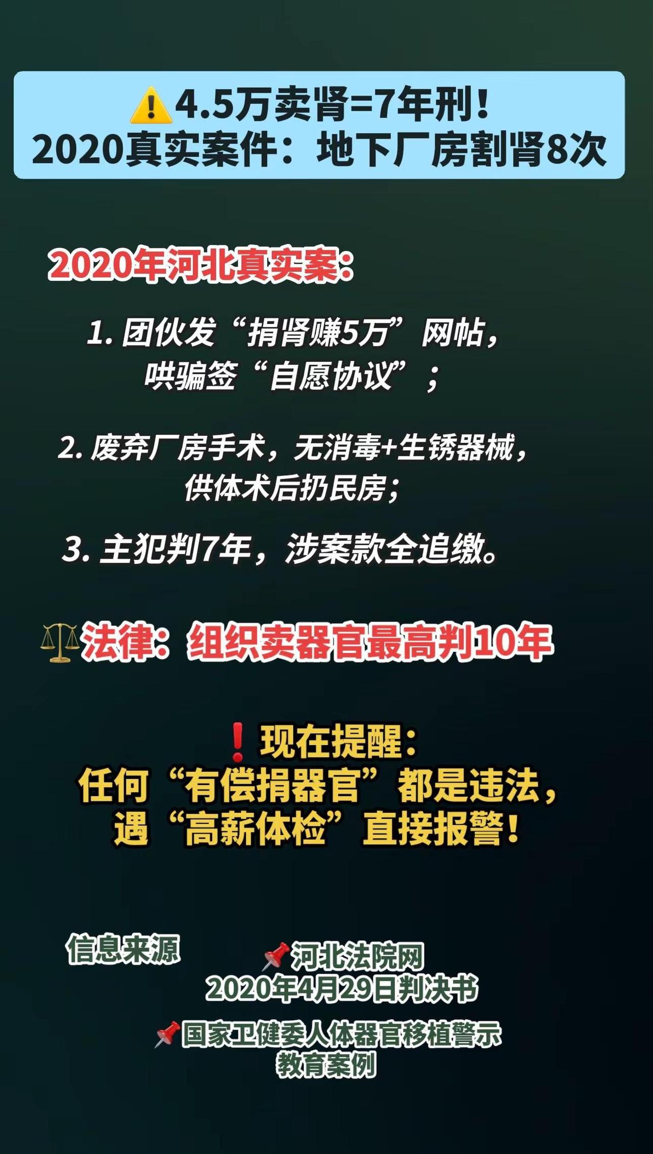 上热门 器官贩卖真实案 拒绝有偿捐器官 法律严惩黑诊所